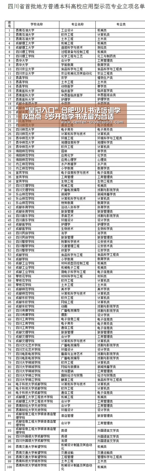 “皇冠入口”合肥少儿书法培训学校盘点 5岁开始学书法最为合适(图1) 皇冠体育下载