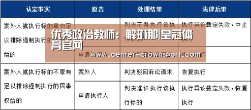 皇冠体育官网